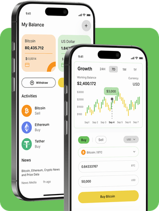Molvurikanz trading platform with live market data