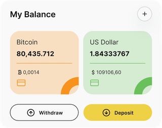 Molvurikanz automated trading solution — dashboard overview